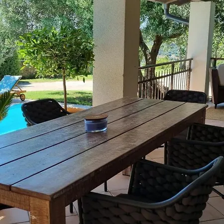 Rapkinja بيت للعطل راب